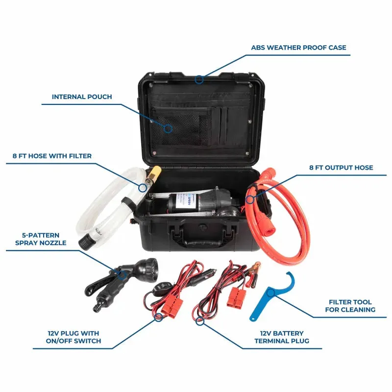 Klymit WaterPort HydroSpray