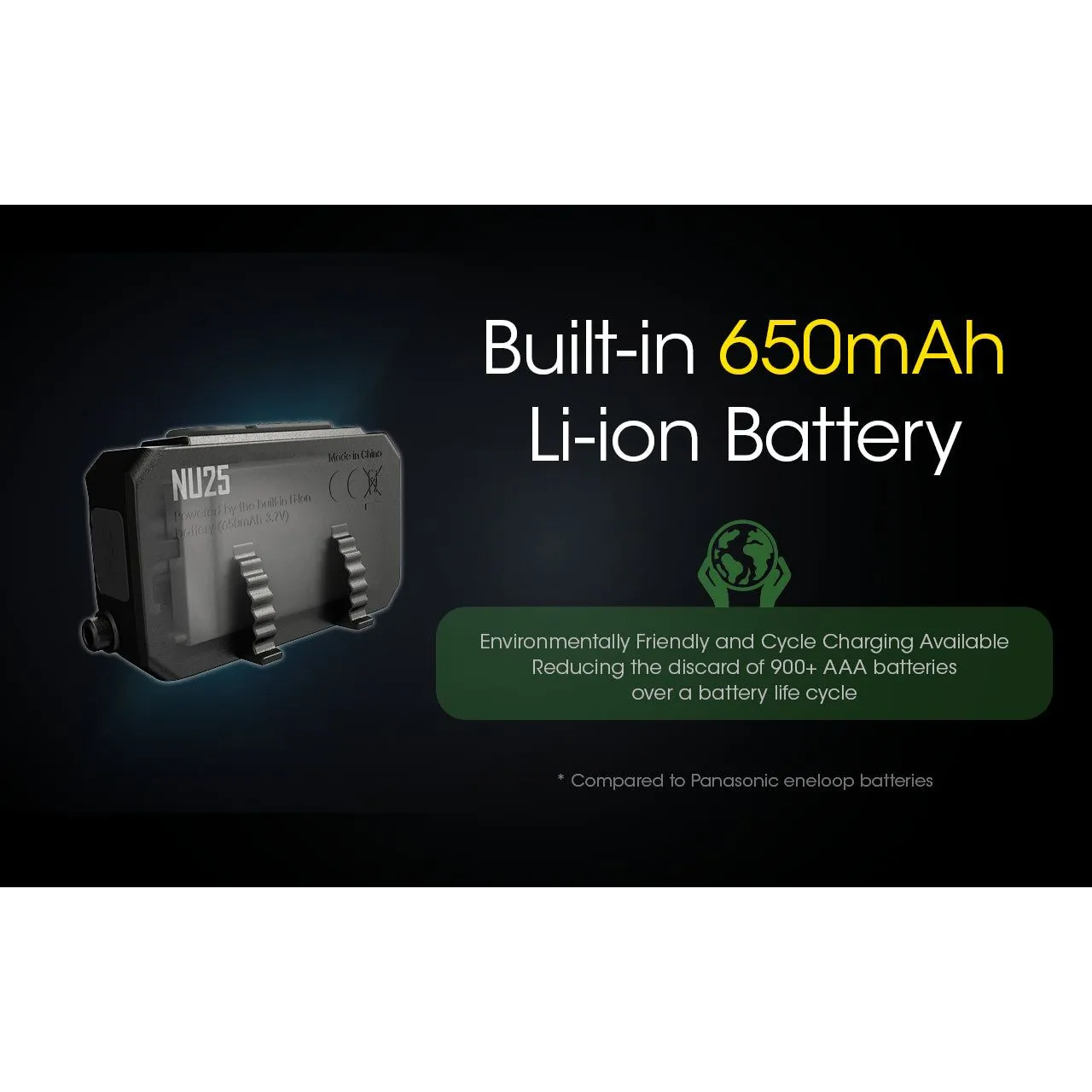 Nitecore NU25 V2 Rechargeable Headlamp (400 lumens)