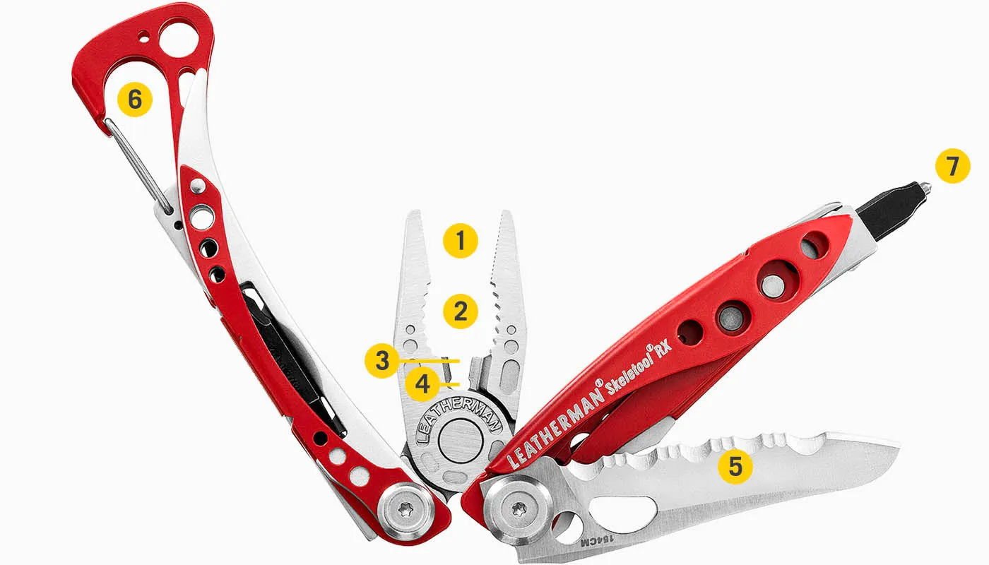 Skeletool® RX